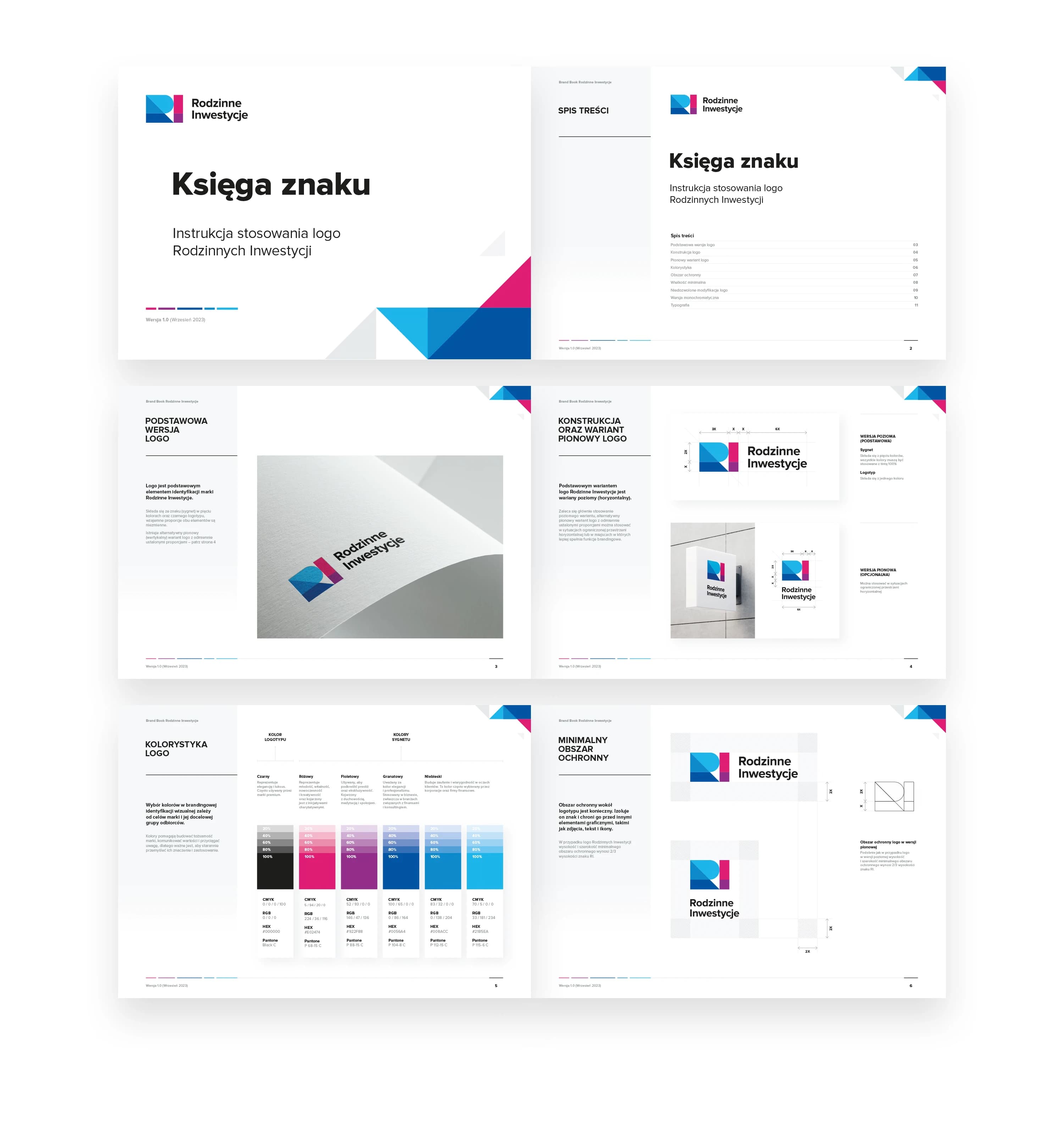 Rodzinne Inwestycje Brand Book